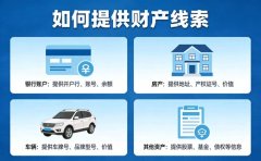 终本案件如何提供财产线索