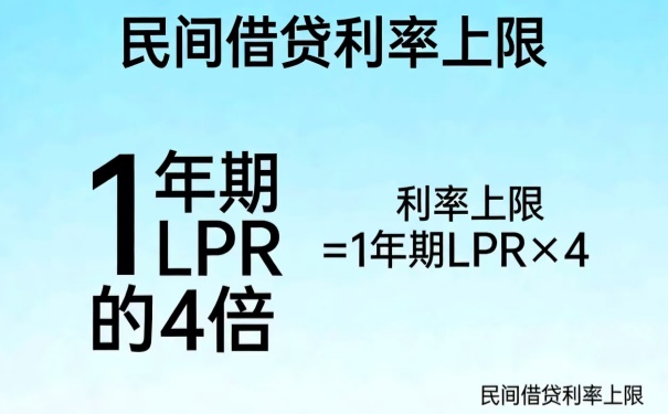 民间借贷利率上限是多少