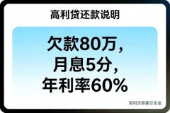 高利贷不用还本金吗