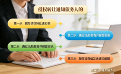 债权转让通知债务人的正确方法？