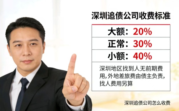 深圳追债公司哪家好?湘粤债务收费标准多少? 深圳追债公司哪家好?湘粤债务收费标准多少?